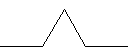 Koch curve 1